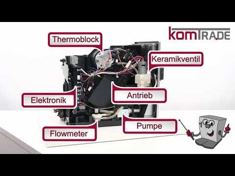 Melitta Caffeo Barista/CI/Gourmet/Bistro Bauteile-Übersicht