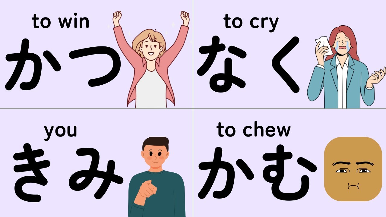 N4 Vocabulary Ultimate JLPT Test - How Many Words Do You Know?