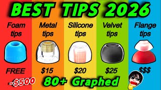 THE ULTIMATE IEM TIP GUIDE & DATABASE 💎 (80+ Graphed & "Ranked")