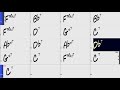 Trail Dust by Jim Rotondi backing track 140 bpm (from the Real Easy book)