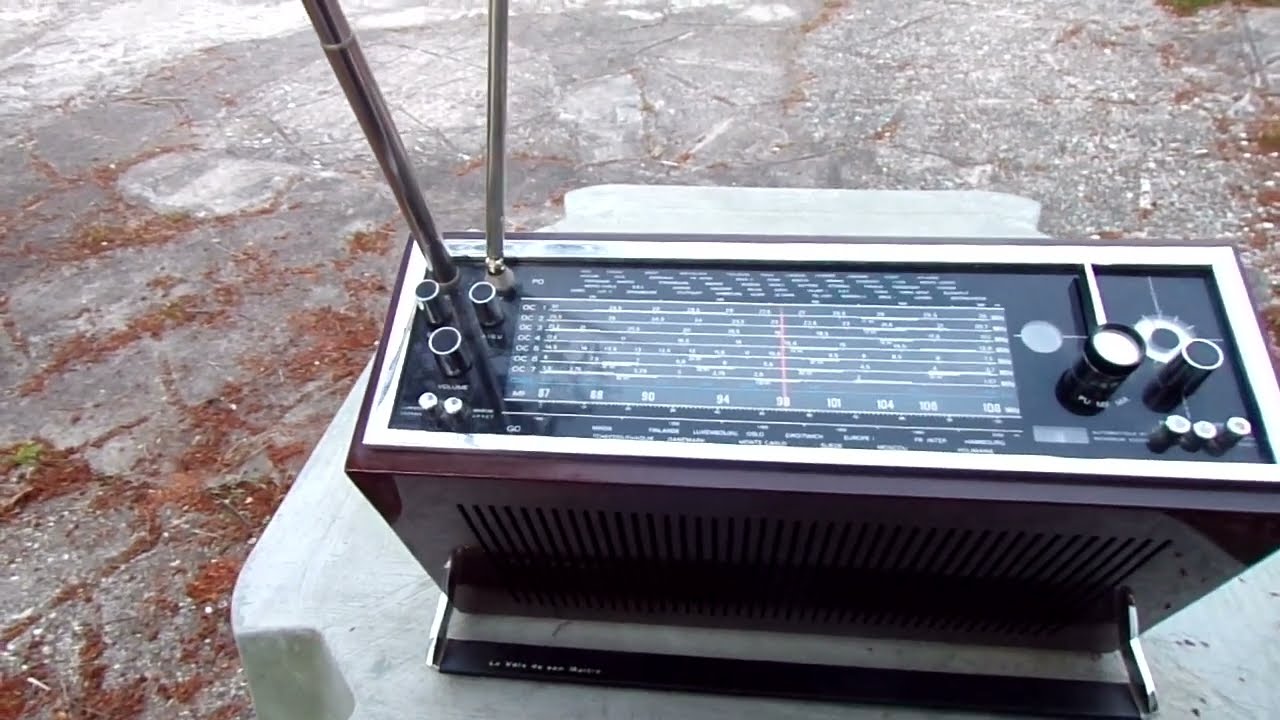 Récepteur Dsp, Récepteur Radio Pleine Bande Sortie Stéréo 3,5 Mm, écran