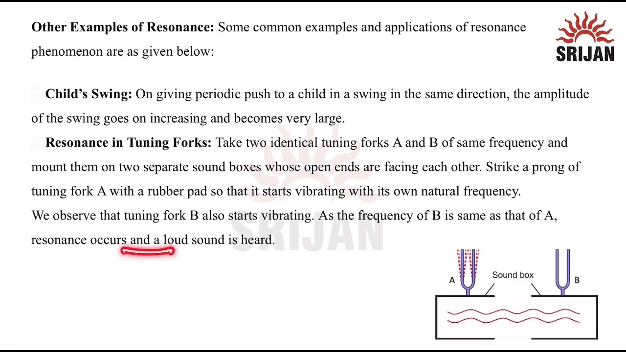 8. Resonant Vibrations and Resonance