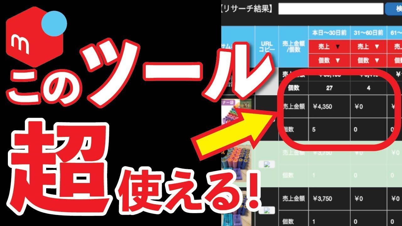 【爆速リサーチ】メルカリ中国輸入のリサーチで超簡単に利益商品を見つける禁断の方法を伝授します
