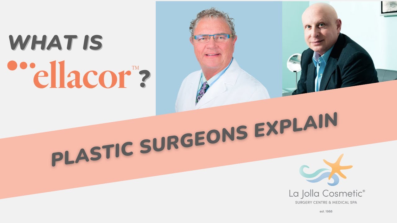 Introducing Ellacor with Plastic Surgeons Dr. Jason Pozner & Dr. Johan Brahme