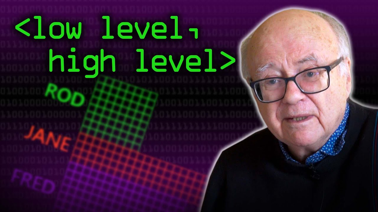 Lihat Apa Itu Bahasa Tingkat Tinggi sekarang Apa Itu Bahasa Tingkat Tinggi