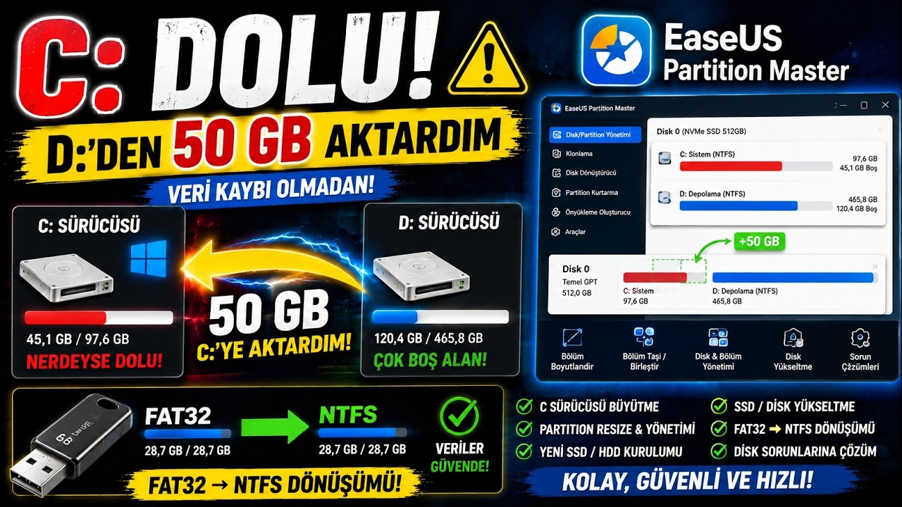 C SÜRÜCÜSÜ DOLDU MU? Veri Kayıpsız C Sürücüsünü Büyütme!