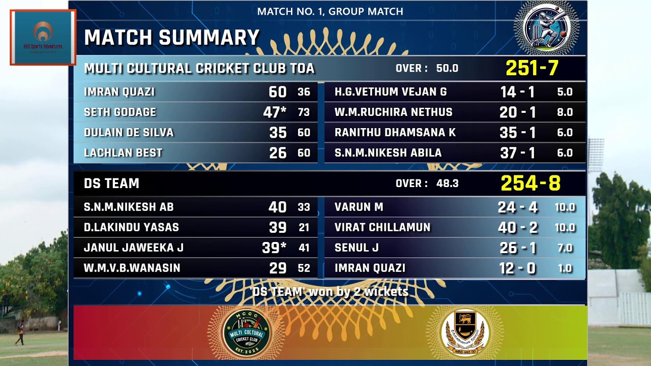 Multicultural cricket club Sri Lanka tournament