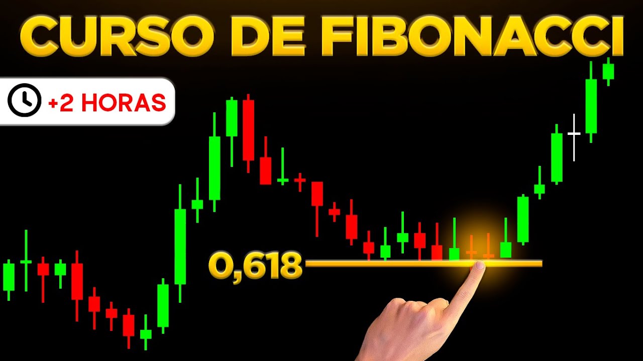 Fibonacci: O Curso Definitivo (+2 horas)