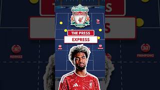 WHY Ibrahim Mbaye Could Become Liverpool’s Next Pressing Machine #lfc #liverpool #liverpoolfc #epl