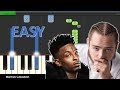 Post Malone - Rockstar ft. 21 Savage - Easy Piano Tutorial