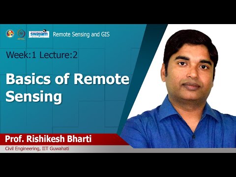 Remote Sensing and GIS Intro Video