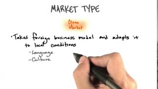 29 Clone Market Extended quicktime