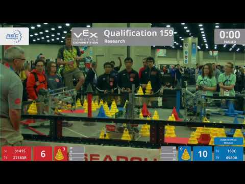 2018 VRC Res Q159 - 3141S 27183R vs 169C 6980A - 94 to 69