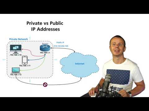 Private vs Public IP Addresses