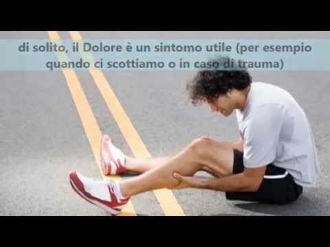 Dolore nella parte sinistra della schiena da fare La sindrome hip impeachment