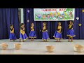 Manju Peyyanu Annual Day 2020 Govt Model Nursery Eranakulam