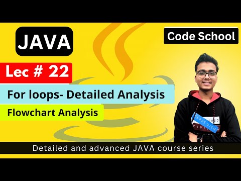 For Loop In Java Java Full Course In Hindi Java Tutorial 22