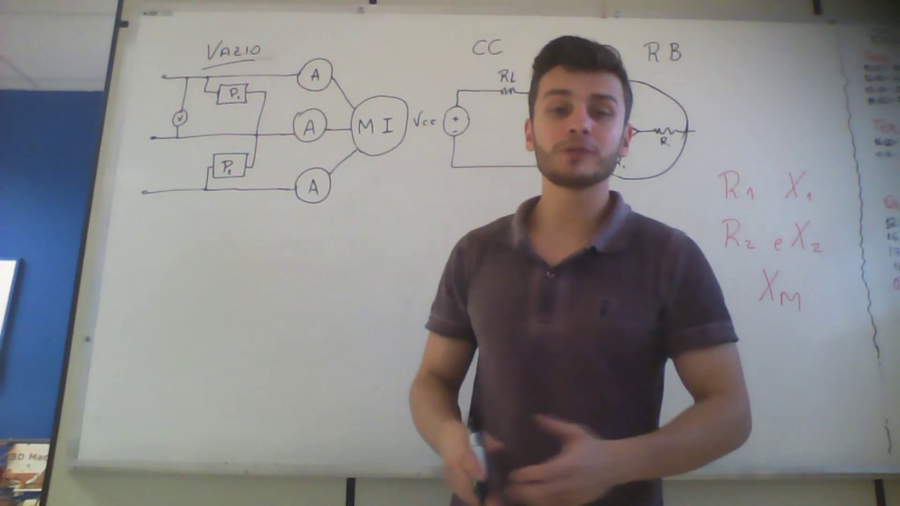 Ensaios em Motores de Indução -  Encontrando Parâmetros - Parte 1