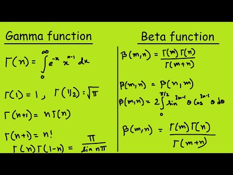 Beta Function And Gamma Function