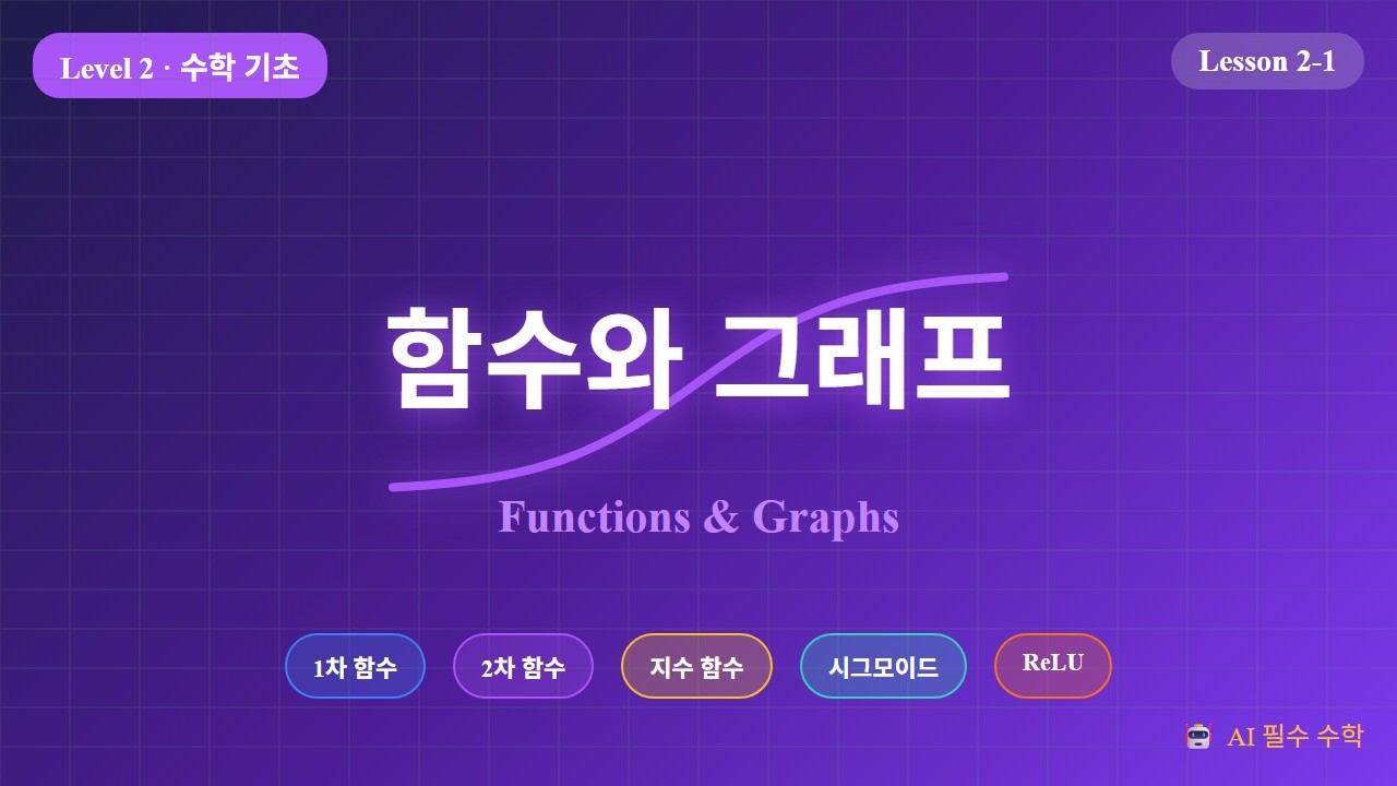 함수와 그래프 강의 영상