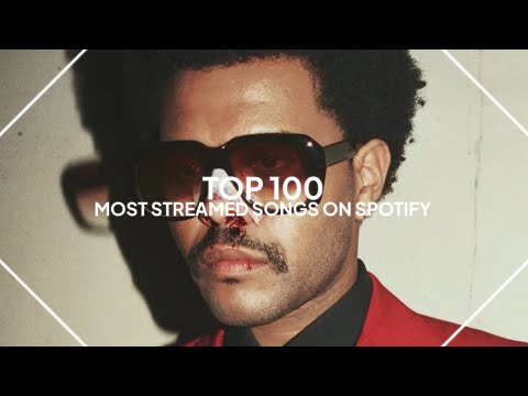 top 100 most streamed songs on spotify (2024 version)