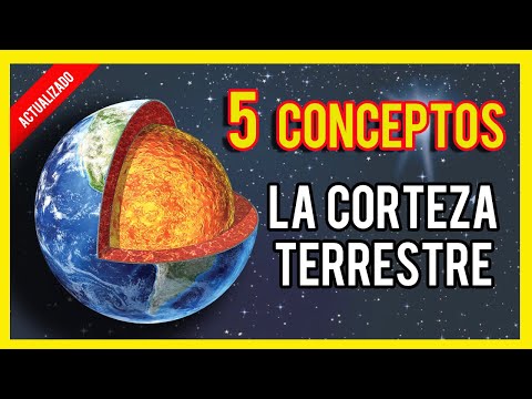 download lagu mp3 mp4 Corteza, download lagu Corteza gratis, unduh video klip Corteza