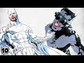 Top 10 Strongest Alternate Versions Of Batman
