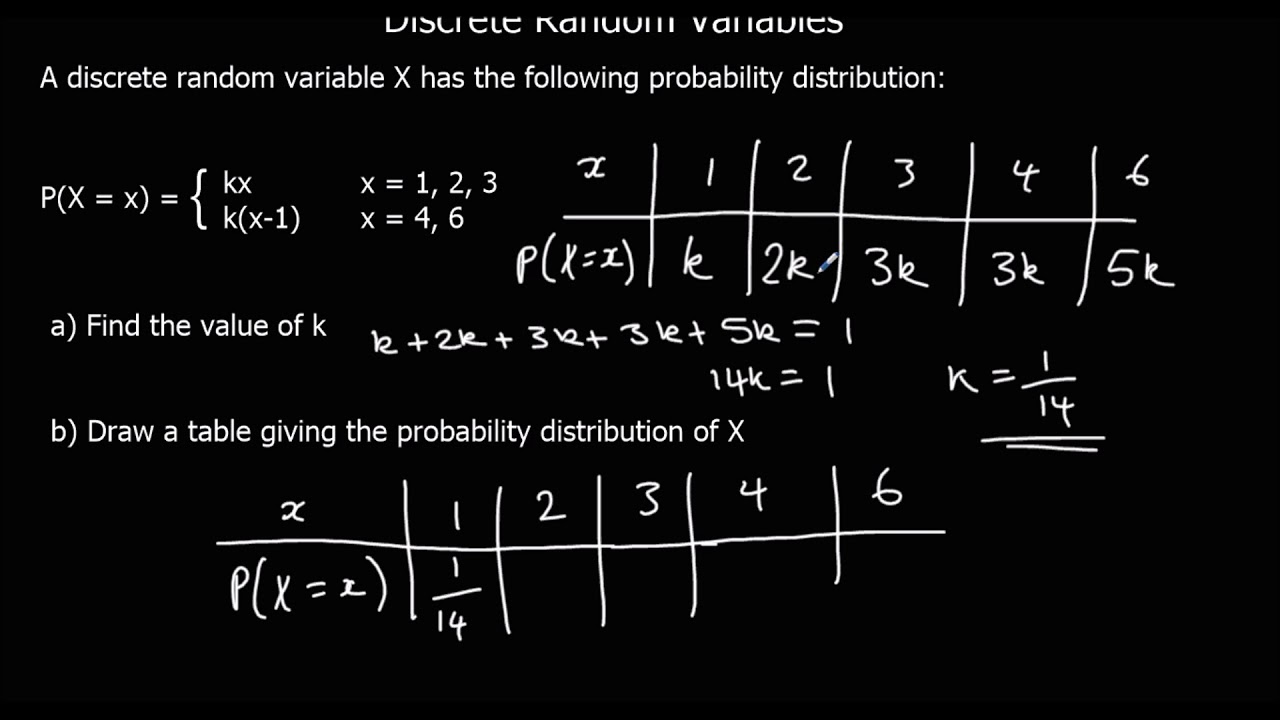 Discrete Random Variables