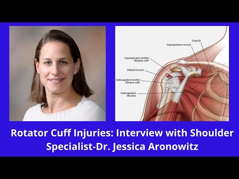 Shoulder Apprehension Test and Relocation Test