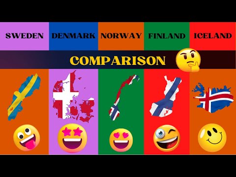 Sweden vs Denmark vs Norway vs Finland vs Iceland | Nordic Country Comparison