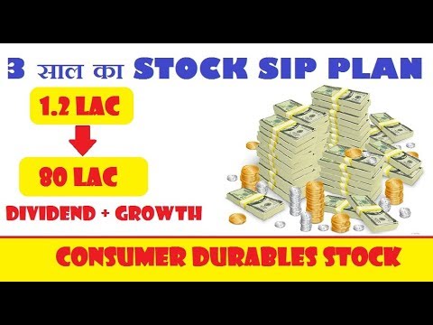 INVEST 1.2 LAKH IN THIS STOCK SIP FOR LONG TERM WEALTH. || BLUE STAR Video