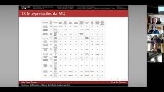 Lógica quântica. Uma introdução.