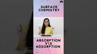 Surface Chemistry Class 12|  Adsorption And Absorption #shorts