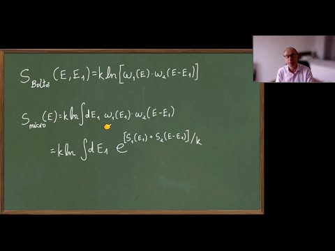 The additivity of entropy in the microcanonical ensemble