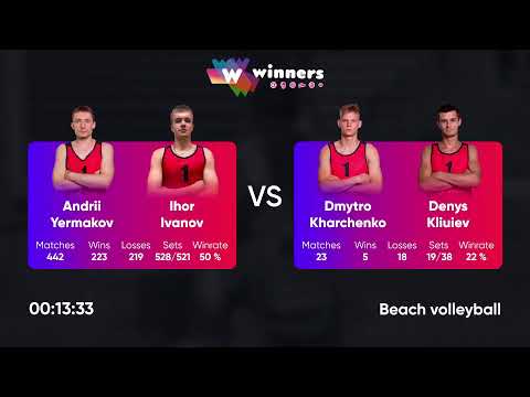 05:10 B. Isakov /I. Kobylianskyi - A. Kotelenets / R. Voloshchuk 18.01.2023|Winners Beach Volleyball