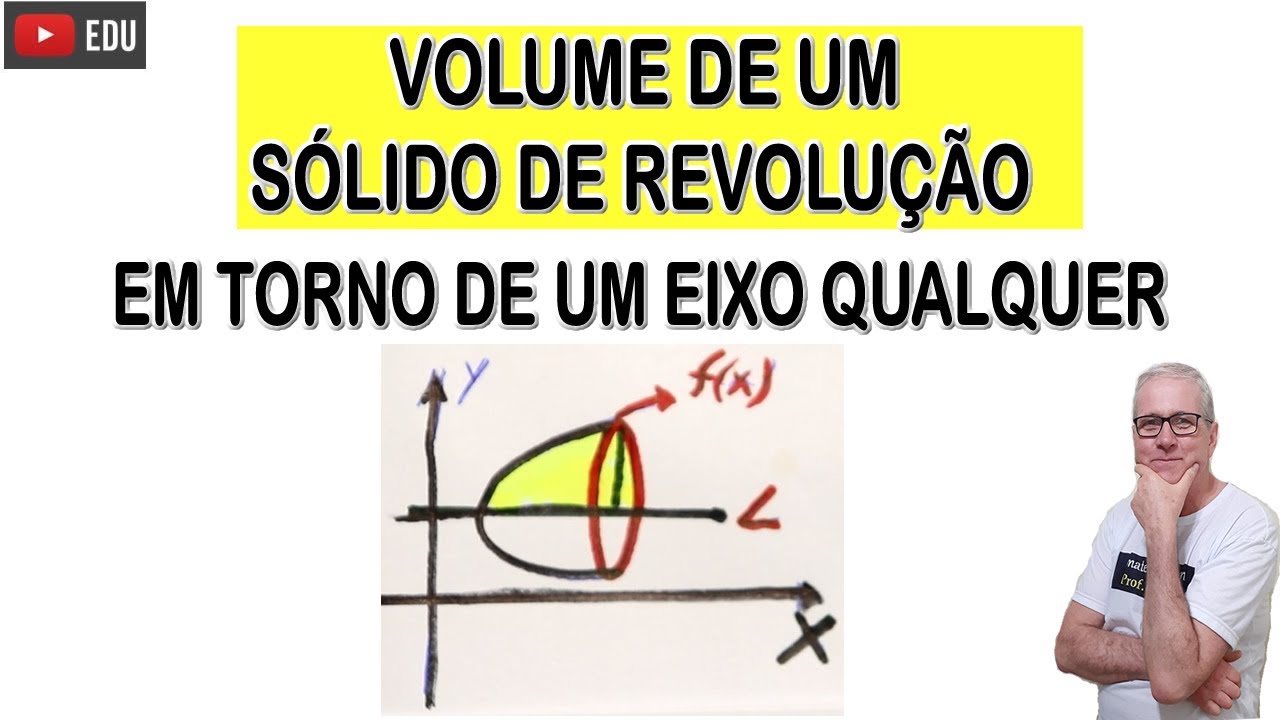 GRINGS - CÁLCULO DO VOLUME DE UM SÓLIDO EM TORNO DE UM EIXO QUALQUER