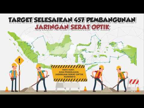 Indonesia Baik