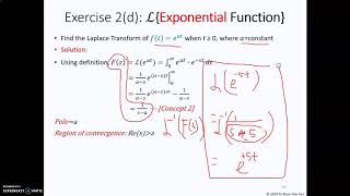 Week 8 Laplace Transform Part 1.6 Perform Laplace Transform using Definition