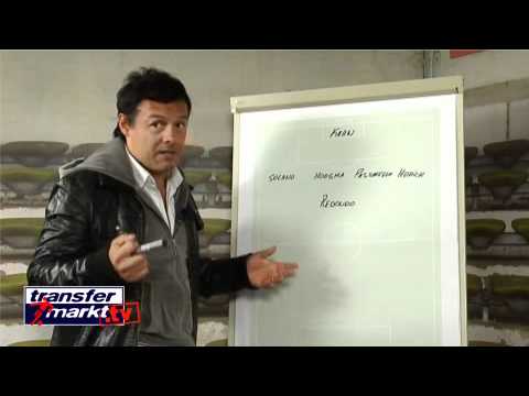 Die Traumelf von Rodolfo E. Cardoso