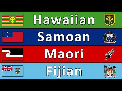 The Sound of the Proto Austronesian language Numbers Words Story