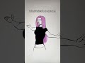 Need Keltiey Originalcharacter Digitalart Animatic