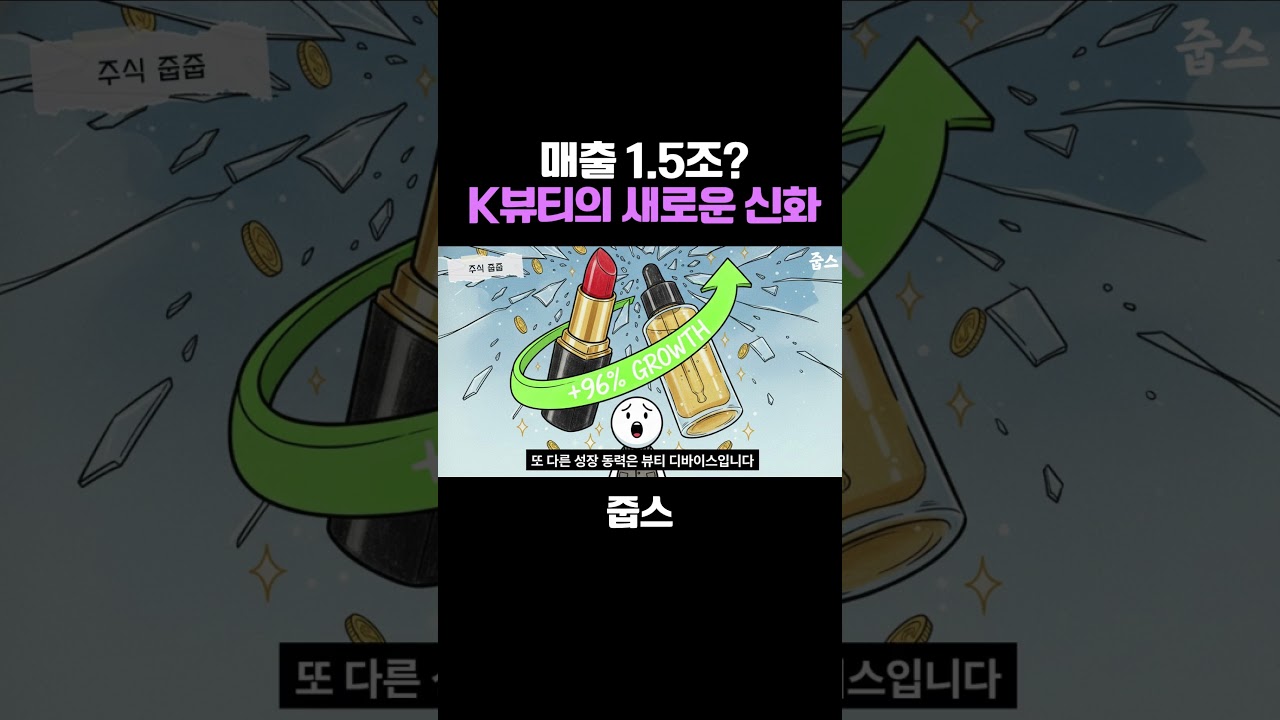 매출 1.5조?  K뷰티의 새로운 신화