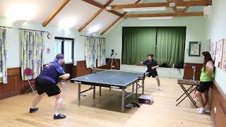 Training with bodhit