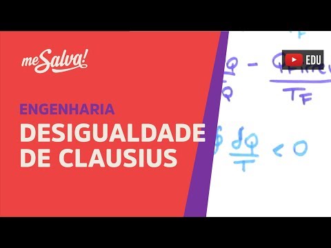 Me Salva! ETR02 - Desigualdade de Clausius - Termodinâmica