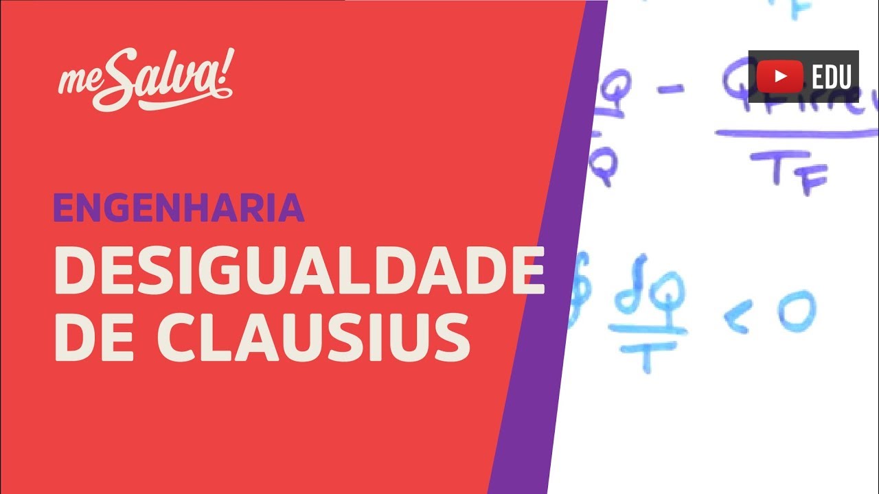 Me Salva! ETR02 - Desigualdade de Clausius - Termodinâmica