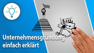 Unternehmensgründung einfach erklärt