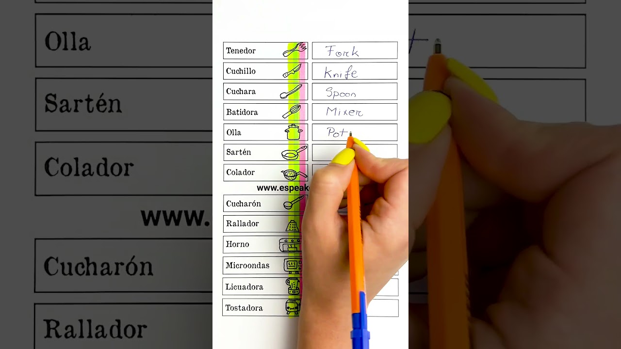 🤩❤️USEFUL EVERYDAY ENGLISH VOCABULARY, LEARN BASIC ENGLISH, KITCHEN VOCABULARY ✅