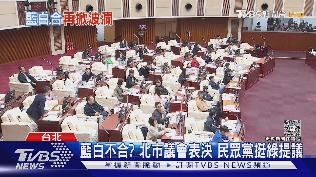 北市議會表決二備金! 民眾黨棄權掀藍白變數