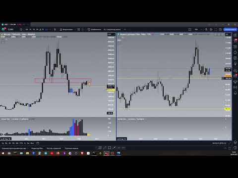 Обзор Биткоин 28.08.2023. Прогноз. Последние новости в мире криптовалюты. Гособлигации США.