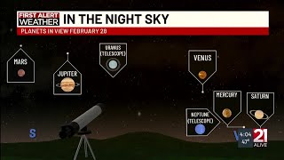 7 planets visible in late February sky